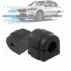 bmw-stabilizer bar bushing-01